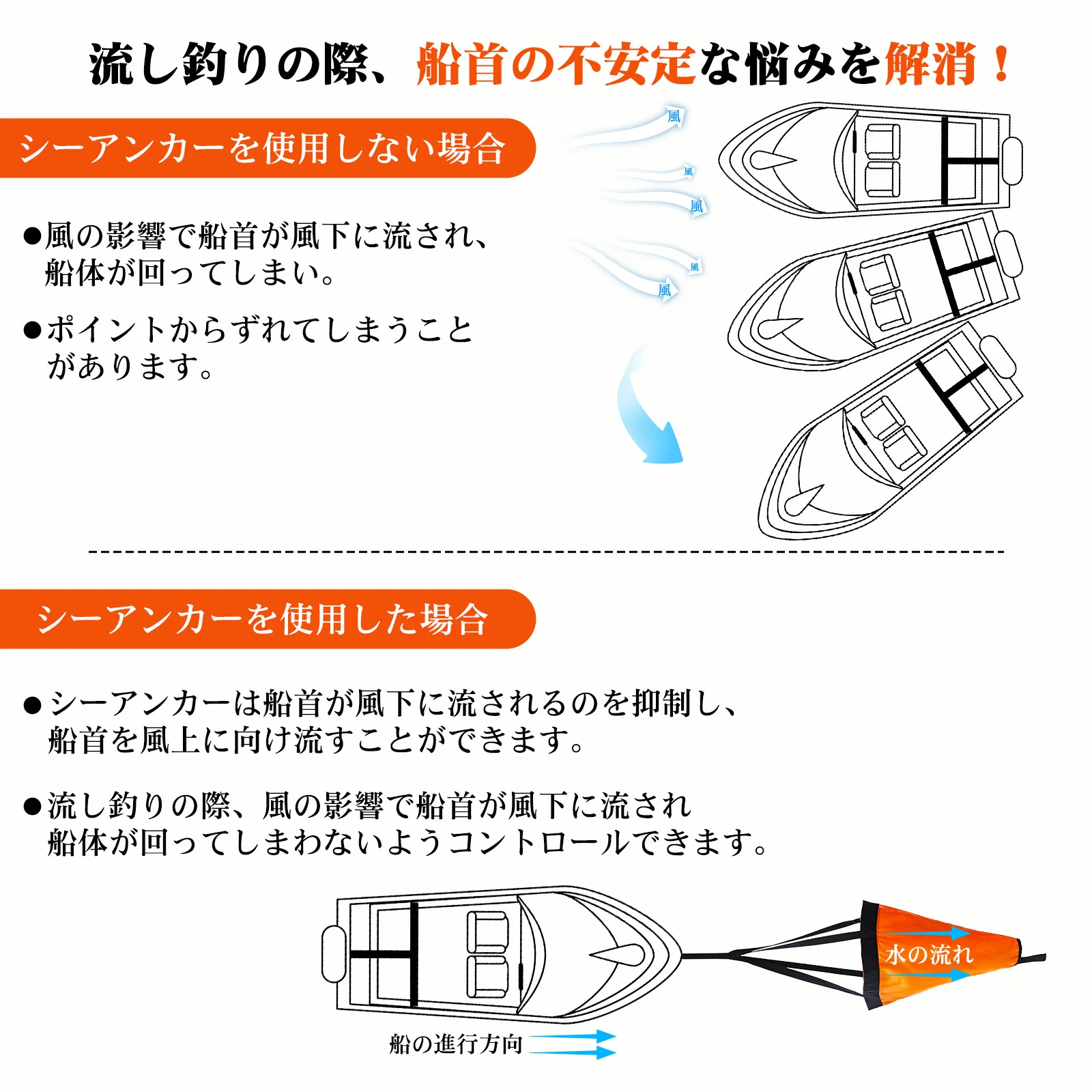 고투어 S/M/L 해상 드로그 앵커 플로트 마린 카약  - Fishing Kayak Anchor 리뷰 및 가격