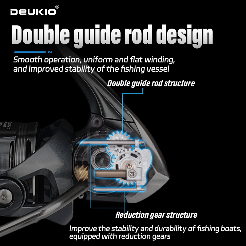 DEUKIO 바다 낚시 스피닝 릴 초경량 단 145g  - Abu Garcia Reel Max 리뷰 및 가격